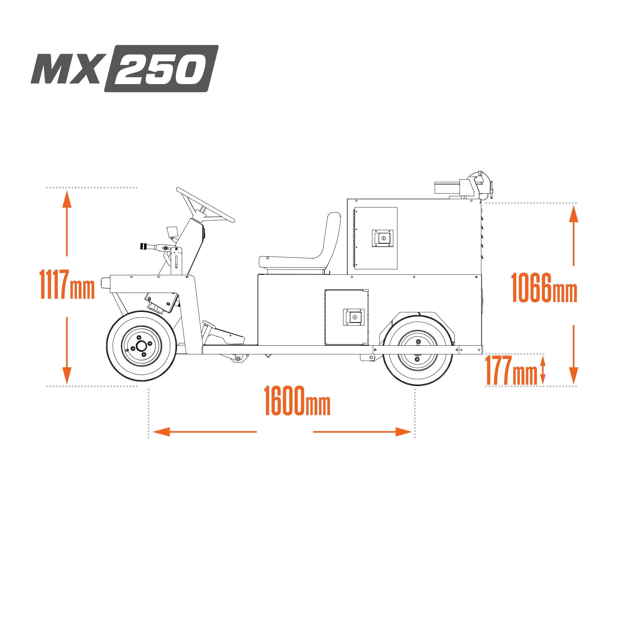 Motrec MX-250